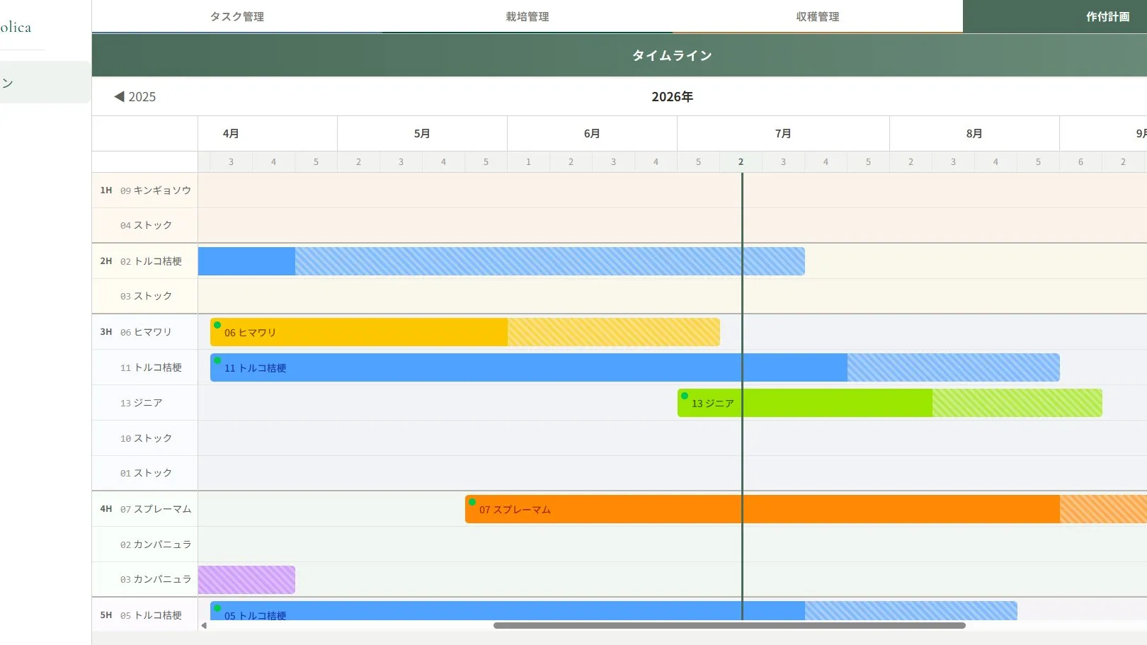 栽培管理アプリ
