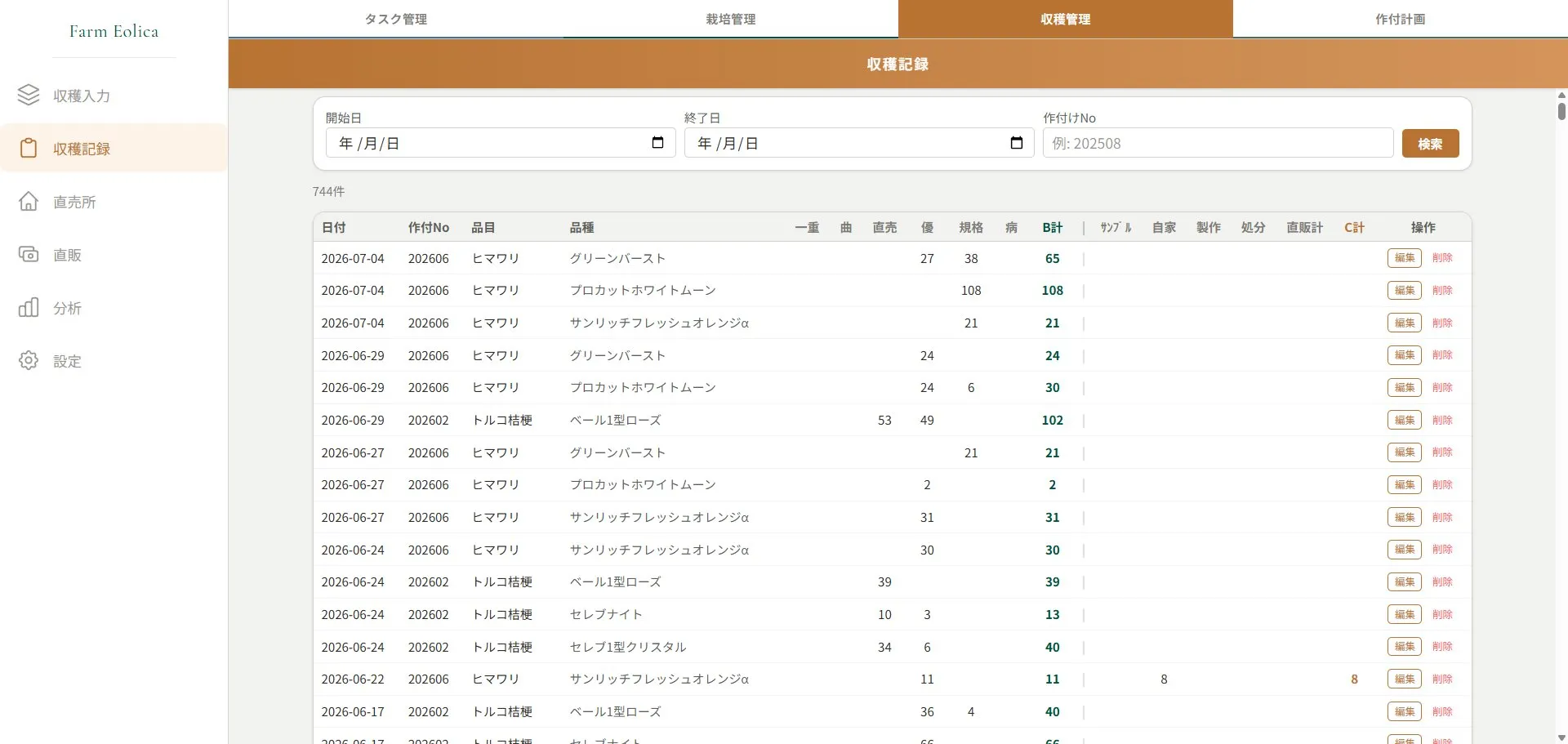 App screenshot — 分析ダッシュボード