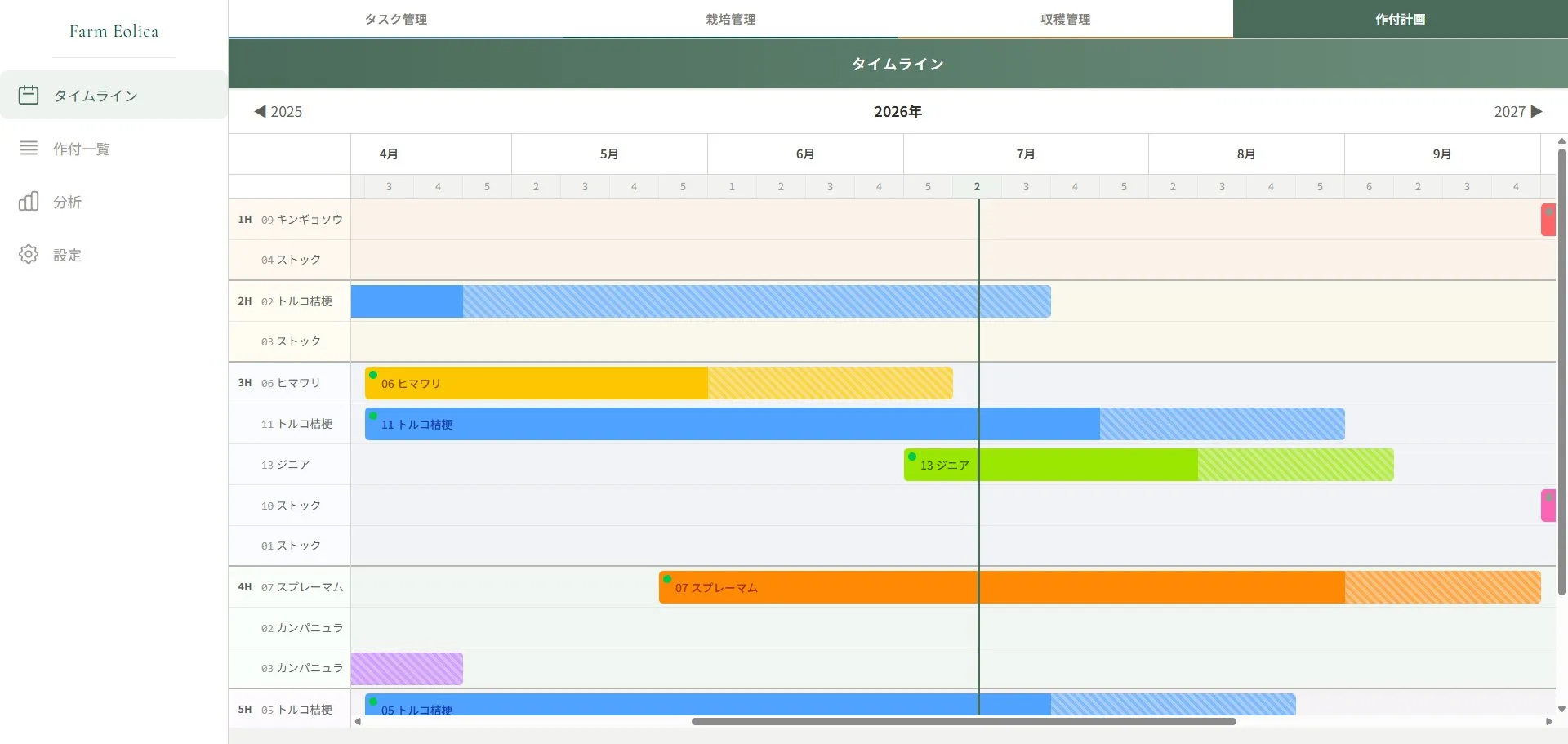 App screenshot — 作付け一覧